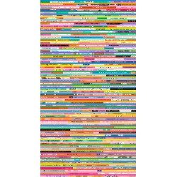 Selvedge magic - Cimose